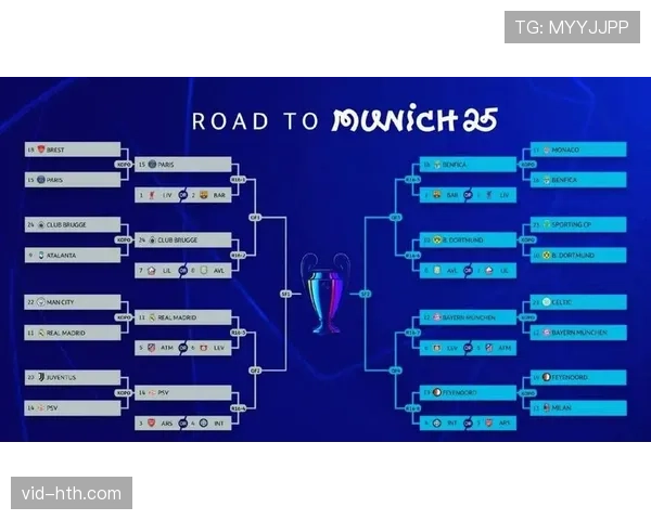 数据聚焦：本赛季欧冠进入八强阶段，定位球得分率较小组赛上升5.2个百分点